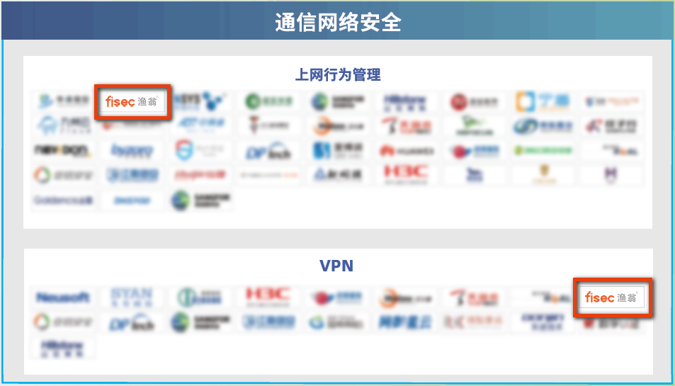 《全景图》royal皇家88信息上榜领域